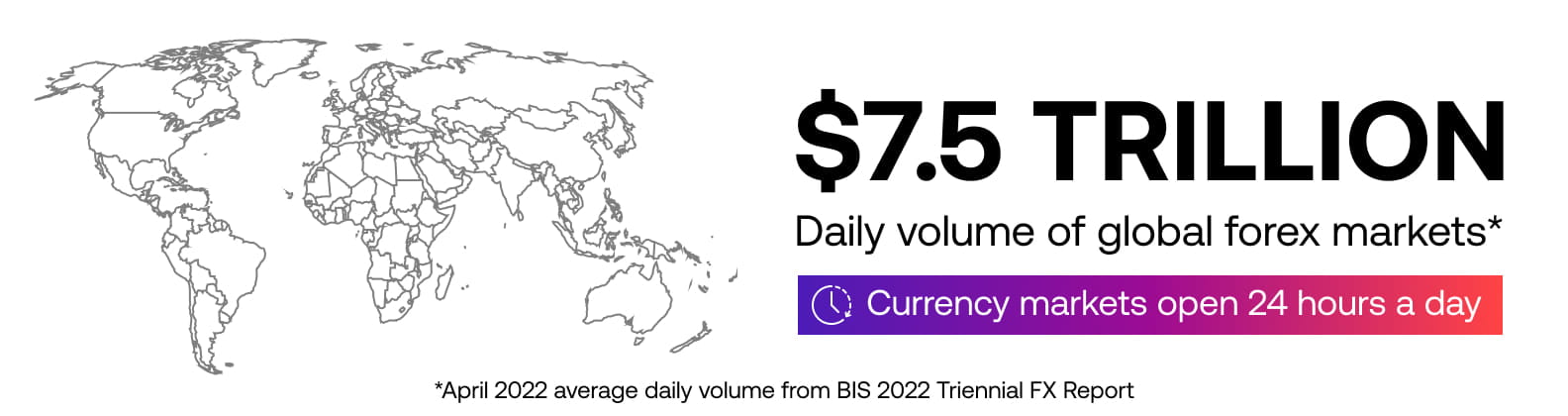 CIAU_FX trading daily volume