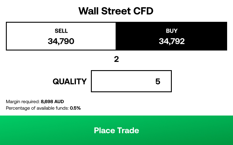 wall street cfd buy and sell