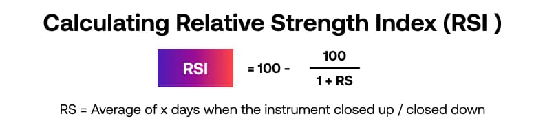 Calculating relative strength index