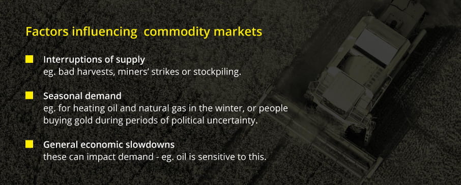 Commodities factors