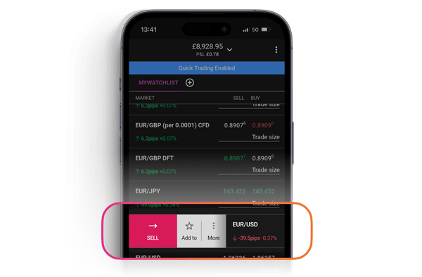 Screenshot of City Index mobile app showing quick trading in action