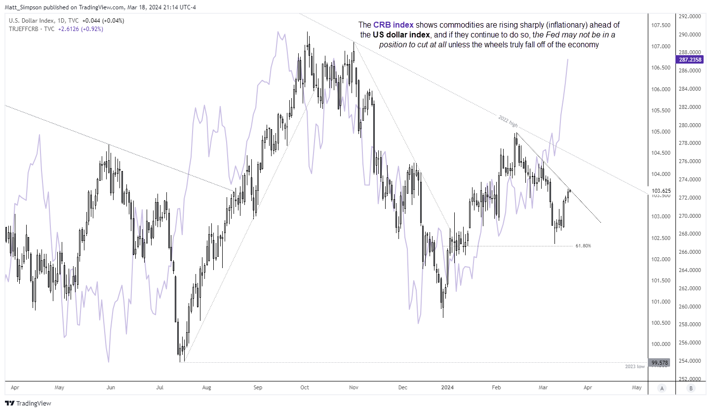 20240319dxy