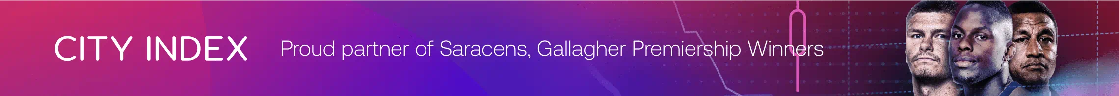 City Index - Proud partner of Saracens, Gallagher Premiership Winners