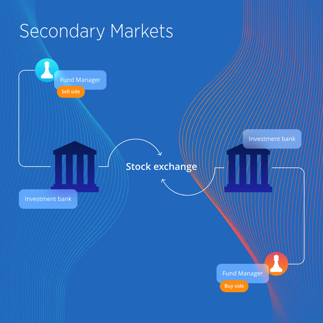 How the stock market works: secondary market