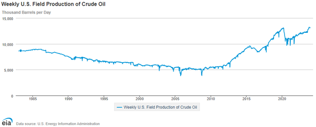 crude_oil_outlook_1